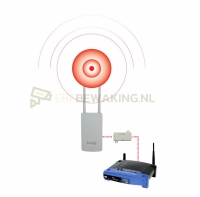 Accesspoint voor sterke wifi binnen en buiten